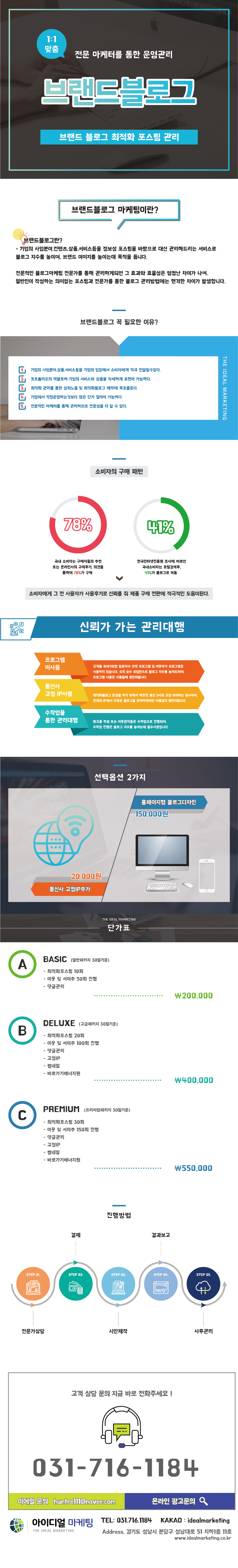 블로그 마케팅 상세 안내
