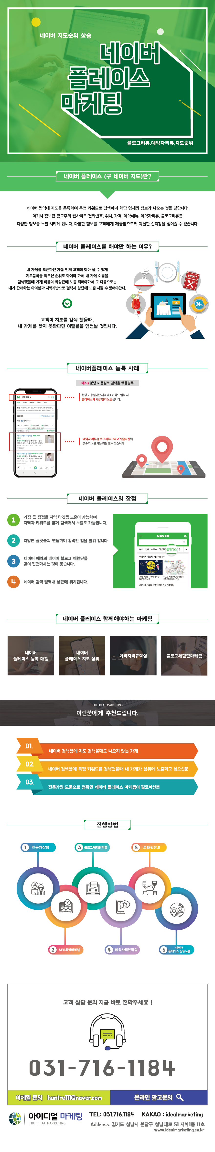 네이버지도 순위상승 상세 안내