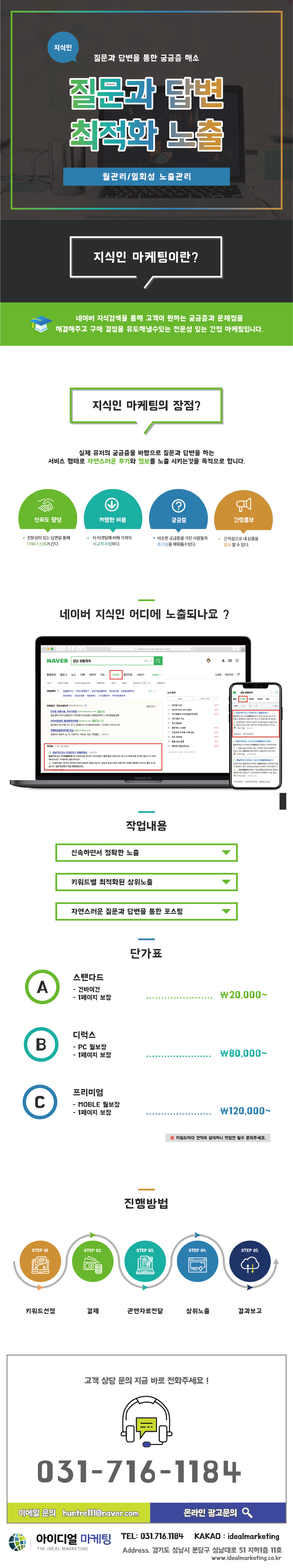 지식인 마케팅 상세 안내