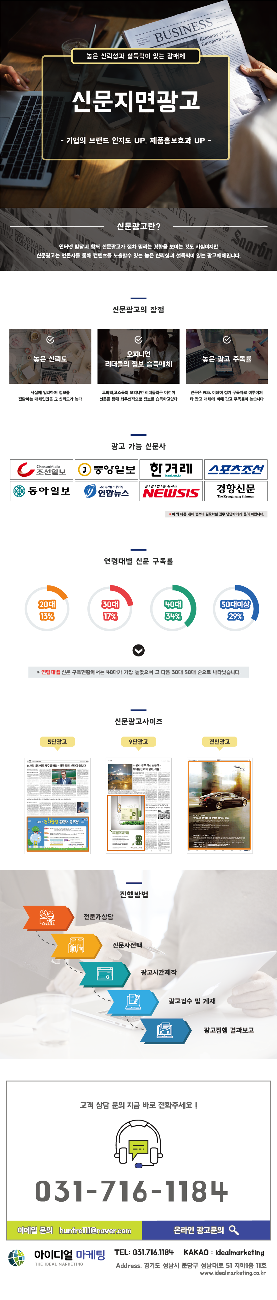 신문 광고 상세 안내